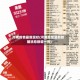 河南疫情最新现状(河南疫情最新数据消息新增一例)