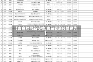 【青岛的最新疫情,青岛最新疫情通告】