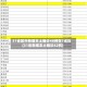 31省区市新增本土确诊48例在7省份(31省新增本土确诊42例)