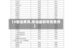 【0柴油费用,柴油最新零售费用】