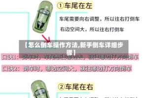 【怎么倒车操作方法,新手倒车详细步骤】