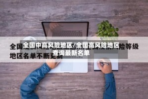 全国中高风险地区/全国高风险地区查询最新名单