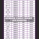 玩家辅助神器:开挂器(永久免费)麻将”(透视)其实确实有挂