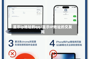 显示ip地址的qq/显示IP地址的交友网