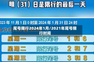 尾号限行2024年1月/2021年尾号限行时间