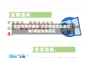 北京疫情传播链/北京疫情传染源在哪?疾控专家回应