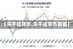 【乌干达货币,乌干达货币面值】