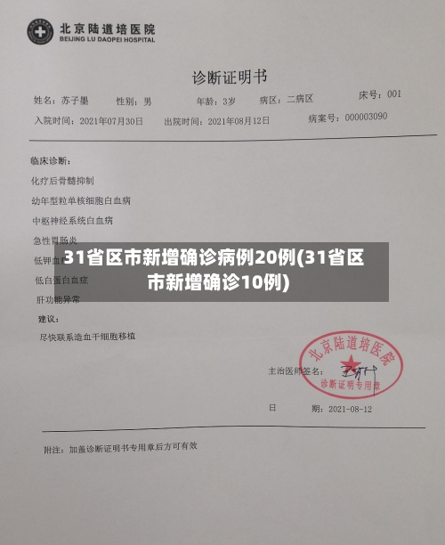 31省区市新增确诊病例20例(31省区市新增确诊10例)-第3张图片