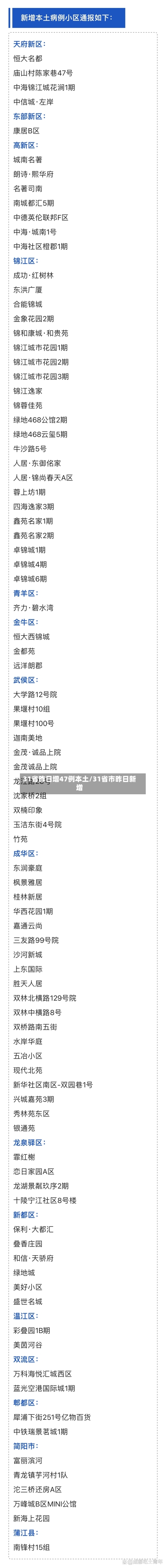 31省昨日增47例本土/31省市昨日新增-第3张图片
