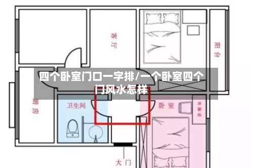 四个卧室门口一字排/一个卧室四个门风水怎样-第2张图片