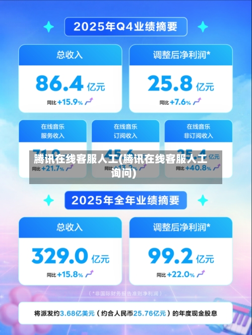 腾讯在线客服人工(腾讯在线客服人工询问)-第1张图片