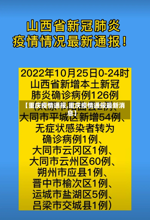 【重庆疫情通报,重庆疫情通报最新消息】-第2张图片