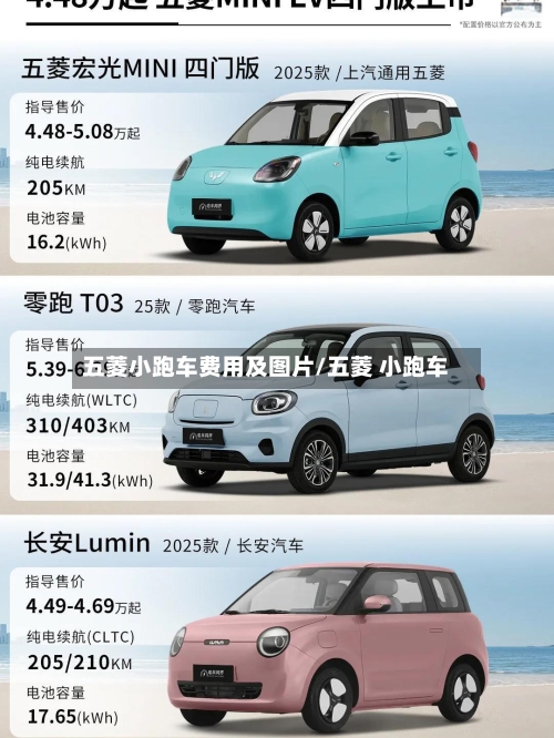 五菱小跑车费用及图片/五菱 小跑车-第1张图片