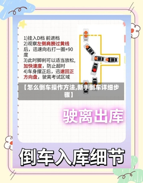 【怎么倒车操作方法,新手倒车详细步骤】-第2张图片