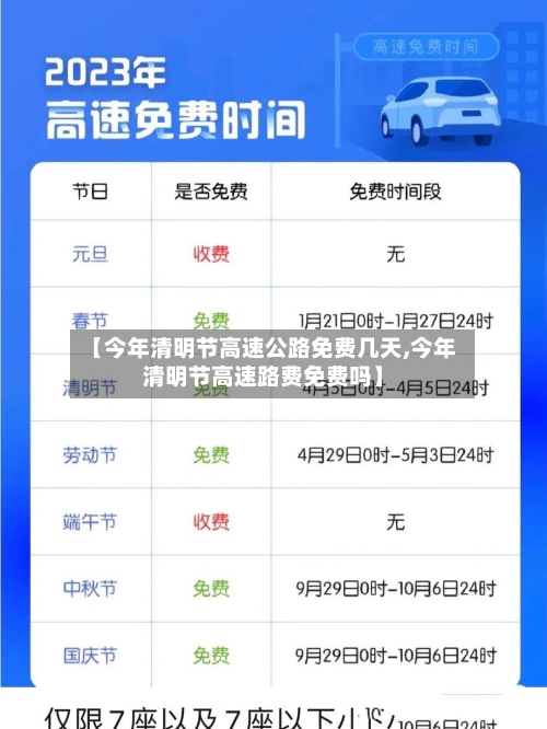 【今年清明节高速公路免费几天,今年清明节高速路费免费吗】-第1张图片