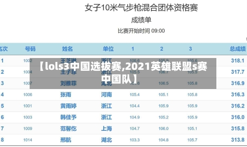 【lols3中国选拔赛,2021英雄联盟s赛中国队】-第1张图片