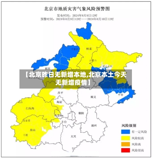 【北京昨日无新增本地,北京本土今天无新增疫情】-第1张图片