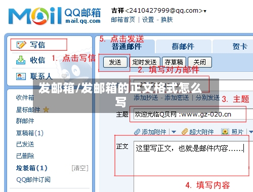 发邮箱/发邮箱的正文格式怎么写-第3张图片