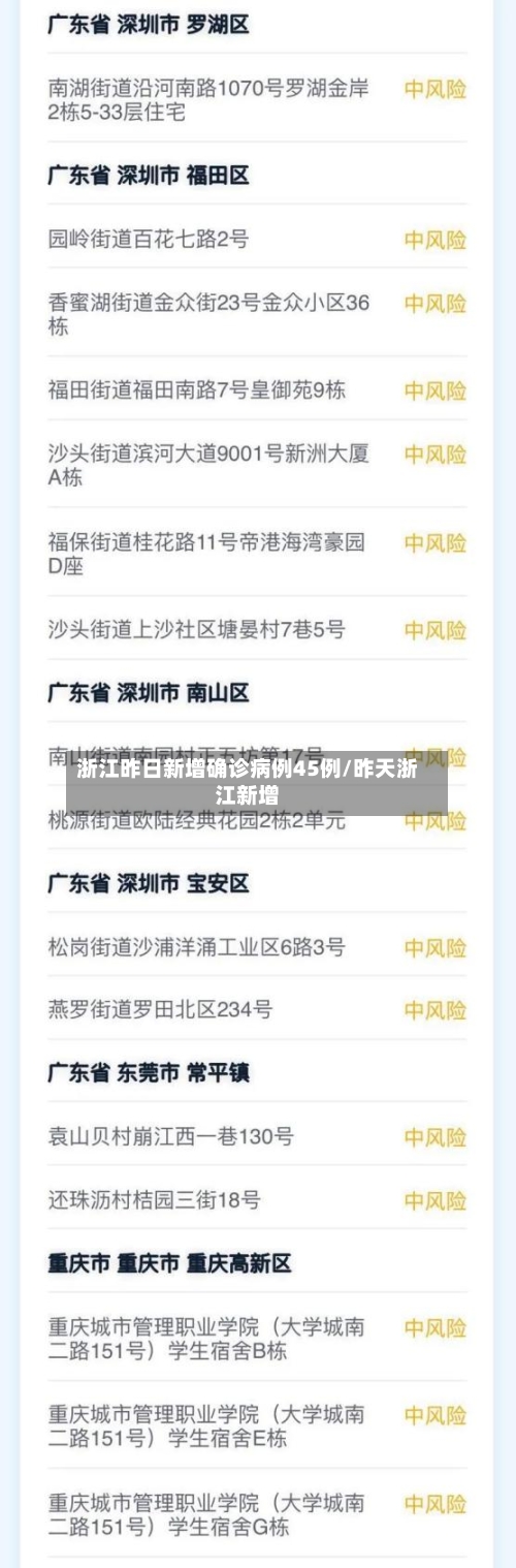 浙江昨日新增确诊病例45例/昨天浙江新增-第1张图片