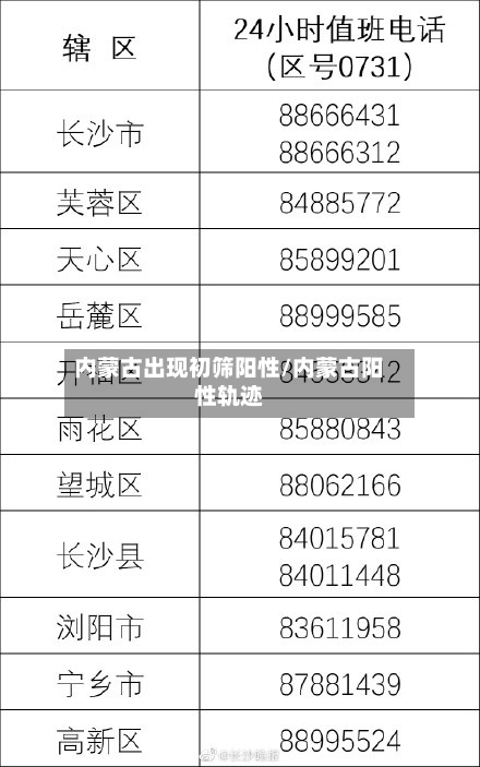 内蒙古出现初筛阳性/内蒙古阳性轨迹-第3张图片