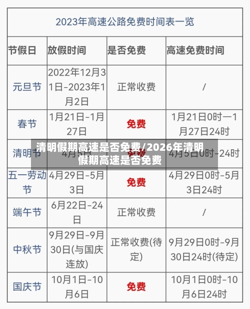 清明假期高速是否免费/2026年清明假期高速是否免费-第2张图片