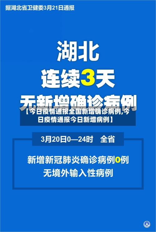 【今日疫情通报全国新增确诊病例,今日疫情通报今日新增病例】-第2张图片