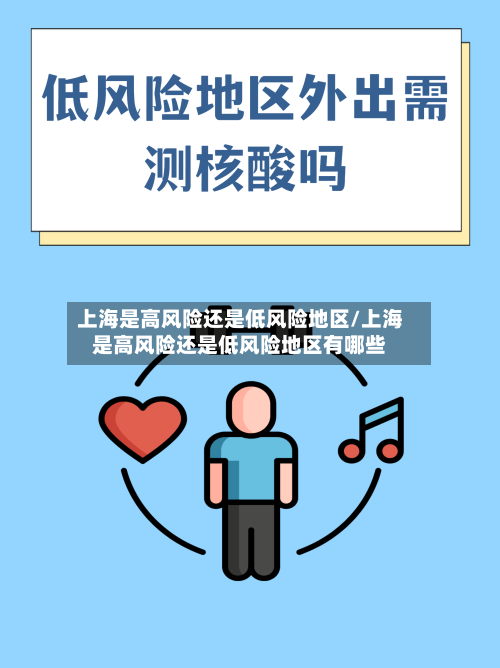 上海是高风险还是低风险地区/上海是高风险还是低风险地区有哪些-第2张图片