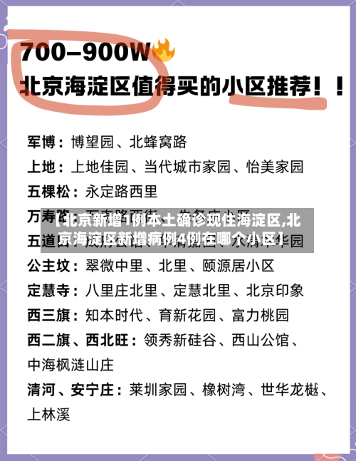 【北京新增1例本土确诊现住海淀区,北京海淀区新增病例4例在哪个小区】-第1张图片