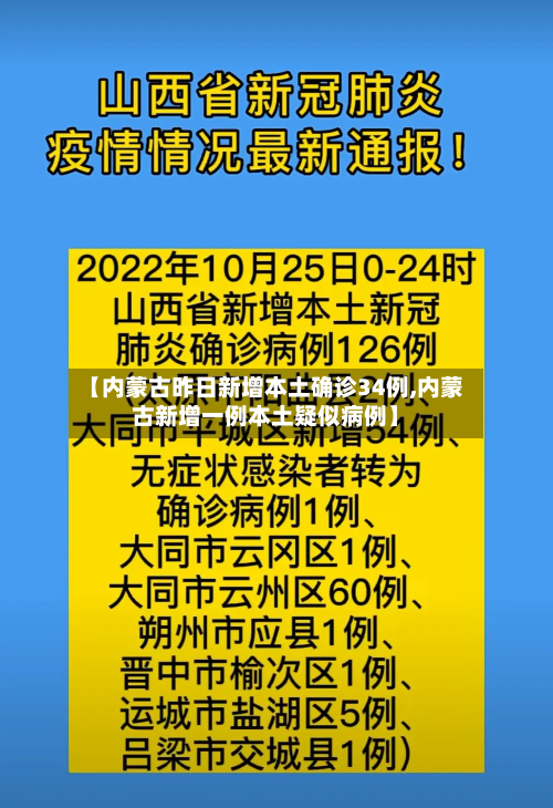 【内蒙古昨日新增本土确诊34例,内蒙古新增一例本土疑似病例】-第2张图片