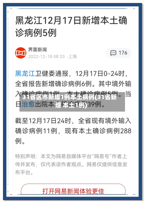31省区市新增1例本土病例(31省新增 本土1例)-第1张图片