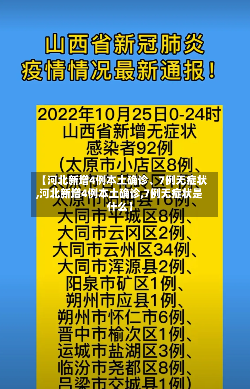 【河北新增4例本土确诊	、7例无症状,河北新增4例本土确诊,7例无症状是什么】-第2张图片