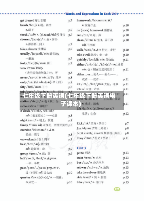 七年级下册英语(七年级下册英语电子课本)-第1张图片