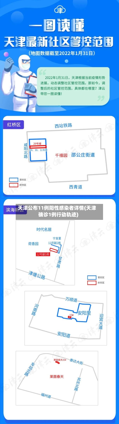 天津公布11例阳性感染者详情(天津确诊1例行动轨迹)-第1张图片