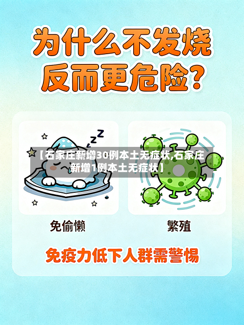 【石家庄新增30例本土无症状,石家庄新增1例本土无症状】-第1张图片