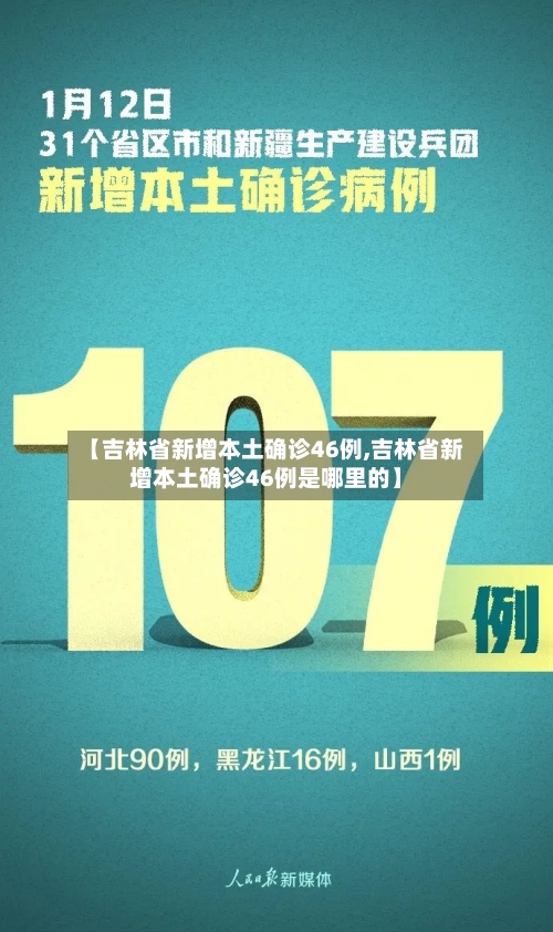 【吉林省新增本土确诊46例,吉林省新增本土确诊46例是哪里的】-第2张图片