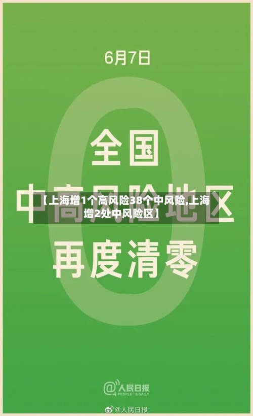 【上海增1个高风险38个中风险,上海增2处中风险区】-第1张图片