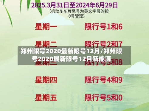 郑州限号2020最新限号12月/郑州限号2020最新限号12月新能源-第1张图片