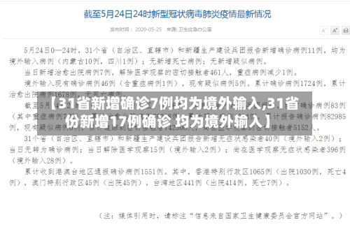 【31省新增确诊7例均为境外输入,31省份新增17例确诊 均为境外输入】-第2张图片