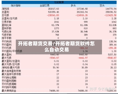 开拓者期货交易/开拓者期货软件怎么自动交易-第1张图片