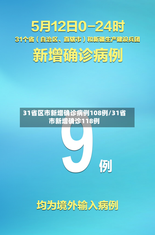 31省区市新增确诊病例108例/31省市新增确诊118例-第3张图片