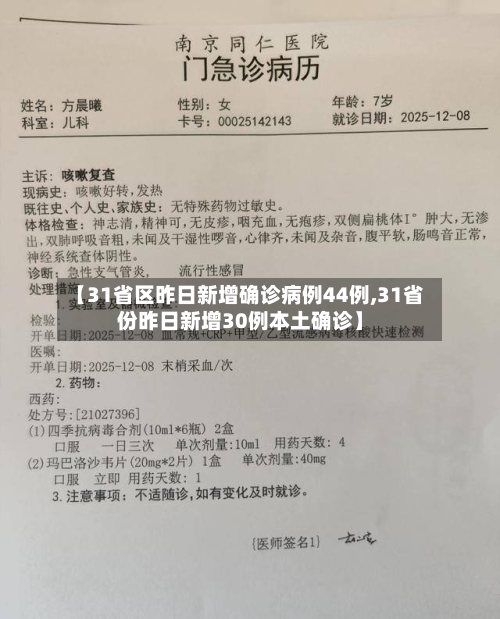 【31省区昨日新增确诊病例44例,31省份昨日新增30例本土确诊】-第1张图片