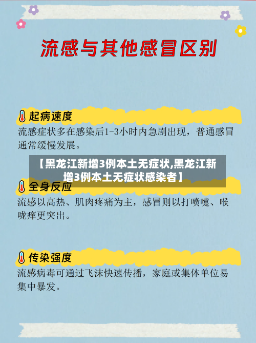 【黑龙江新增3例本土无症状,黑龙江新增3例本土无症状感染者】-第1张图片
