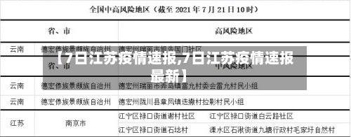 【7日江苏疫情速报,7日江苏疫情速报最新】-第1张图片