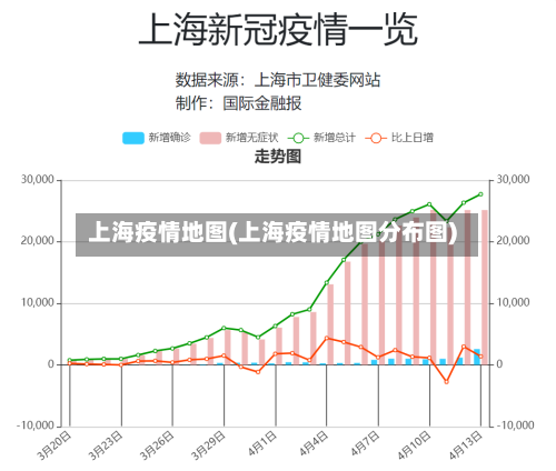 上海疫情地图(上海疫情地图分布图)-第2张图片