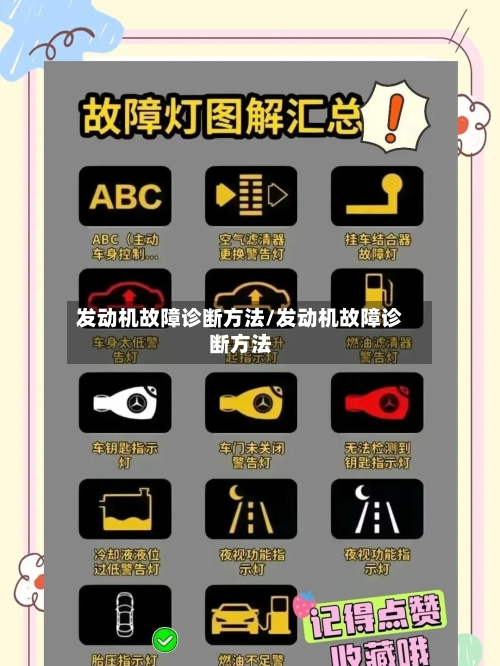 发动机故障诊断方法/发动机故障诊断方法-第2张图片