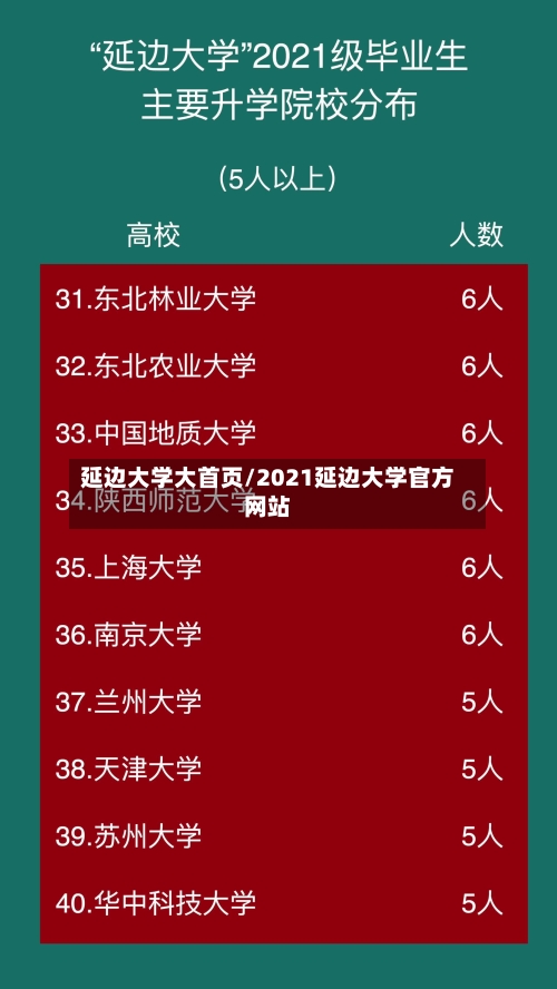 延边大学大首页/2021延边大学官方网站-第1张图片