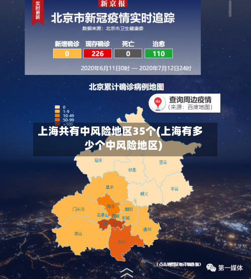 上海共有中风险地区35个(上海有多少个中风险地区)-第1张图片