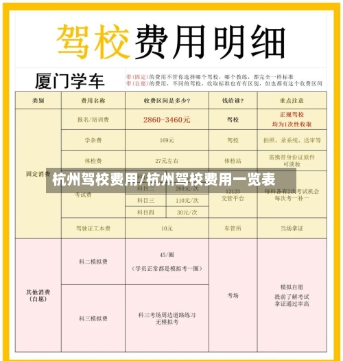 杭州驾校费用/杭州驾校费用一览表-第2张图片