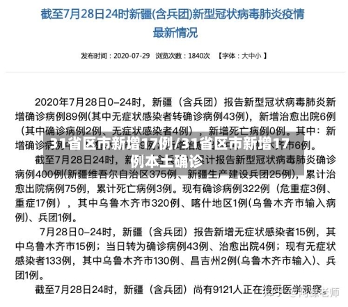 31省区市新增17例/31省区市新增17例本土确诊-第1张图片