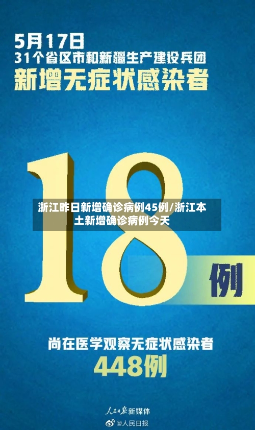 浙江昨日新增确诊病例45例/浙江本土新增确诊病例今天-第3张图片